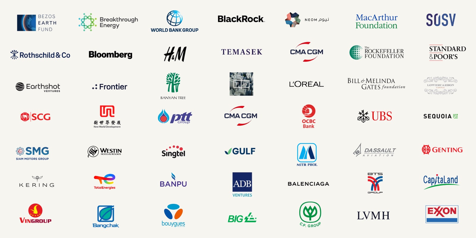 Family offices, funds, and institutions represented across Atlas summits and the network